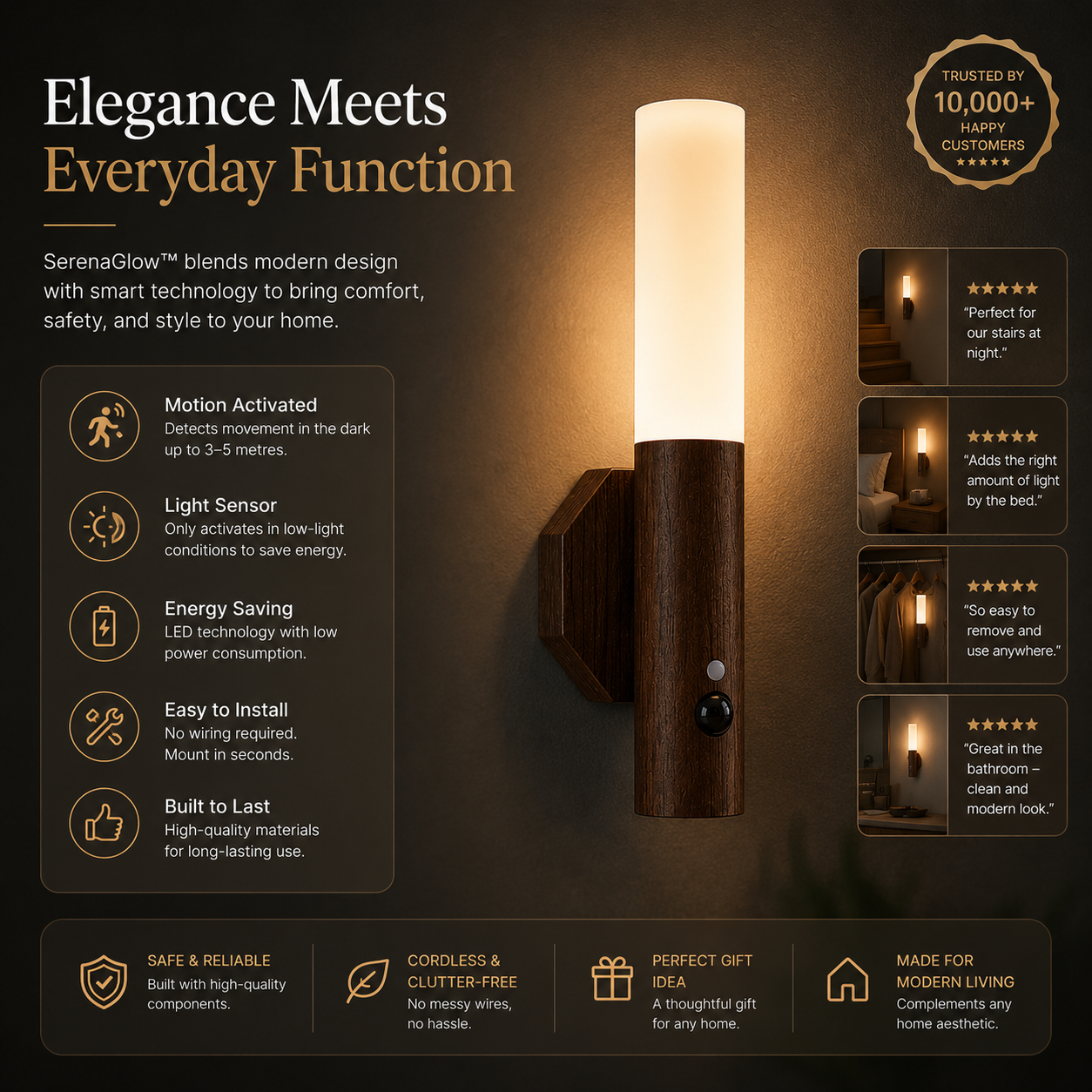 SerenaGlow™ Motion Sensor Wall Light