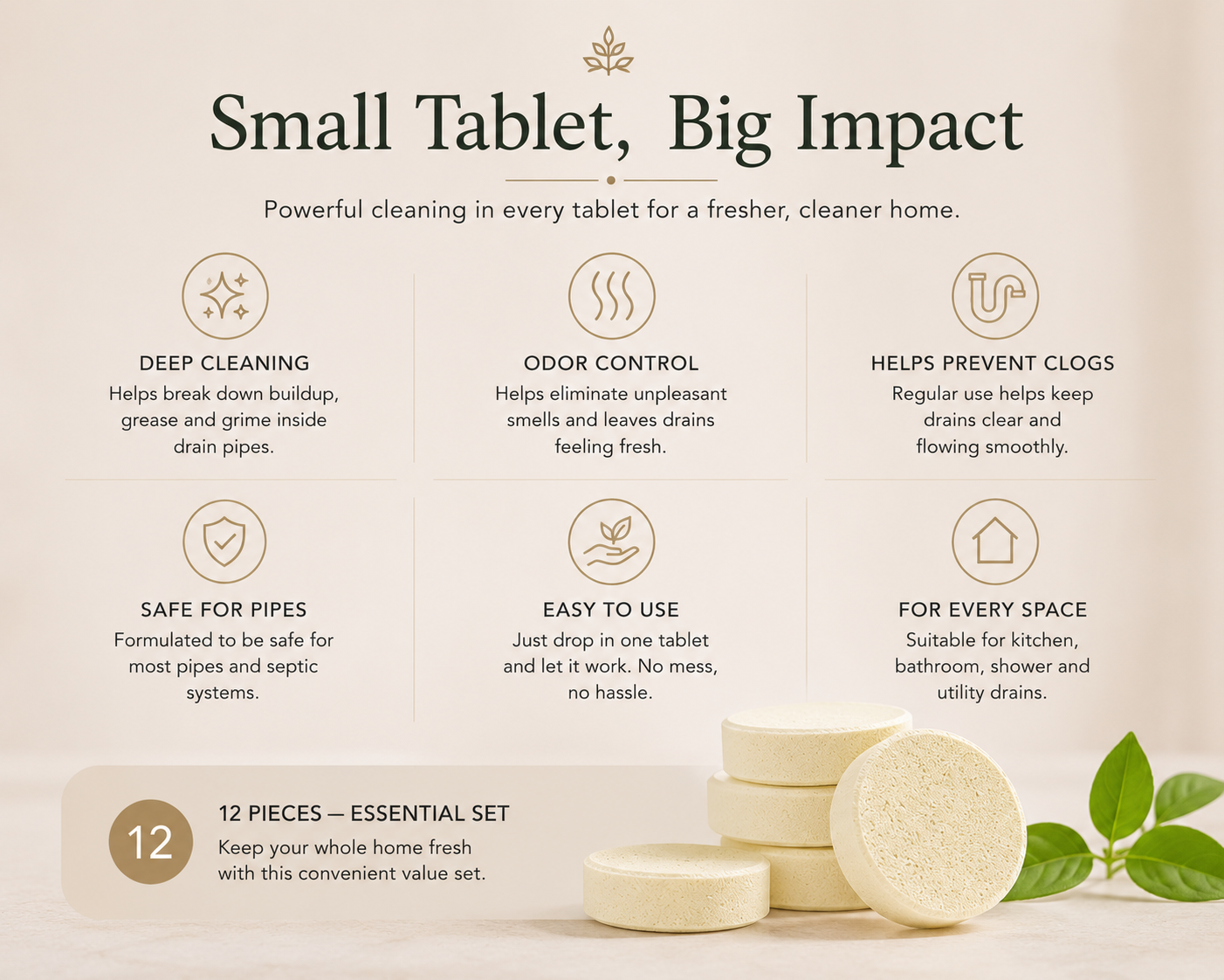 SereneFlow™ Drain Purifying Tablets