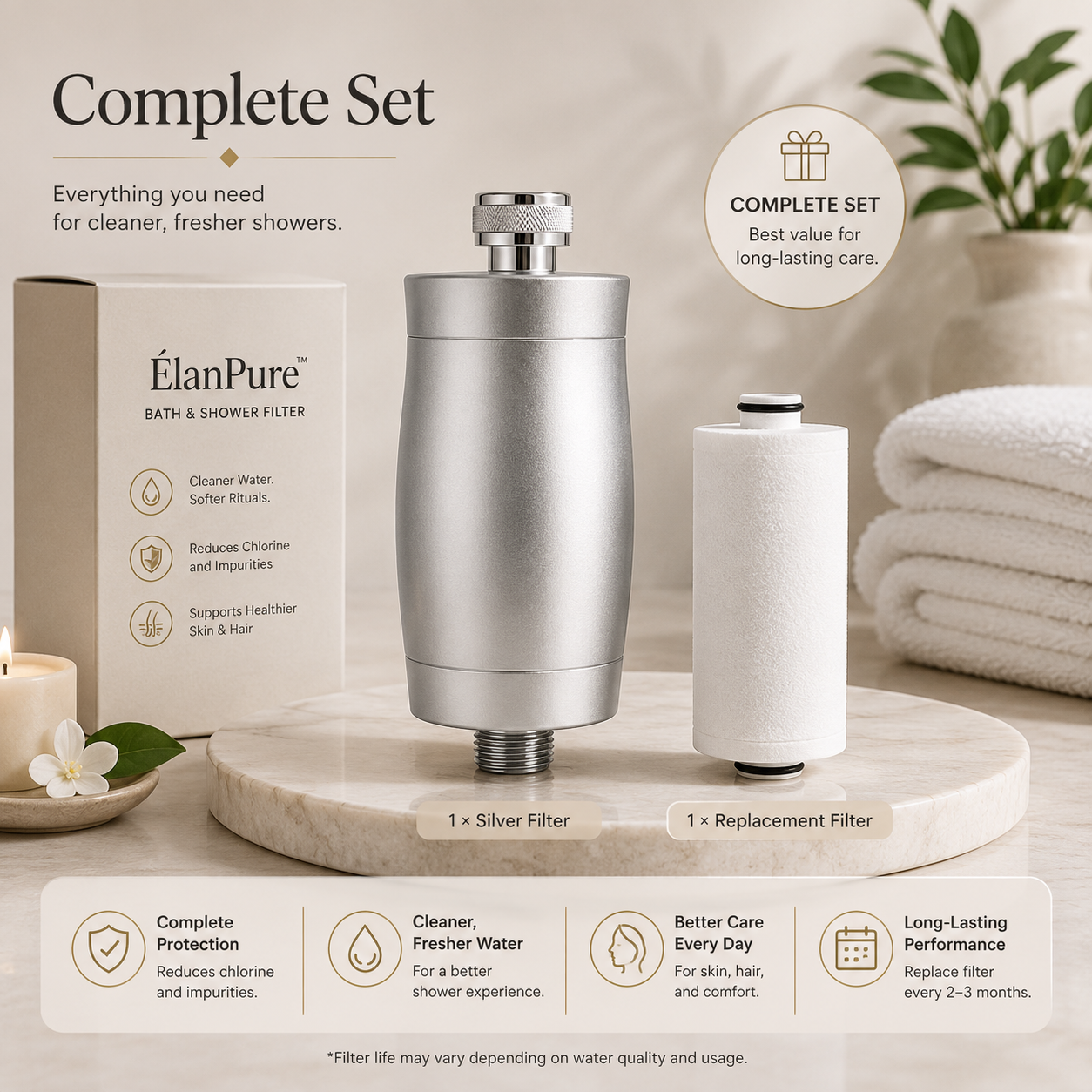 ÉliePure™ Bath & Shower Filter