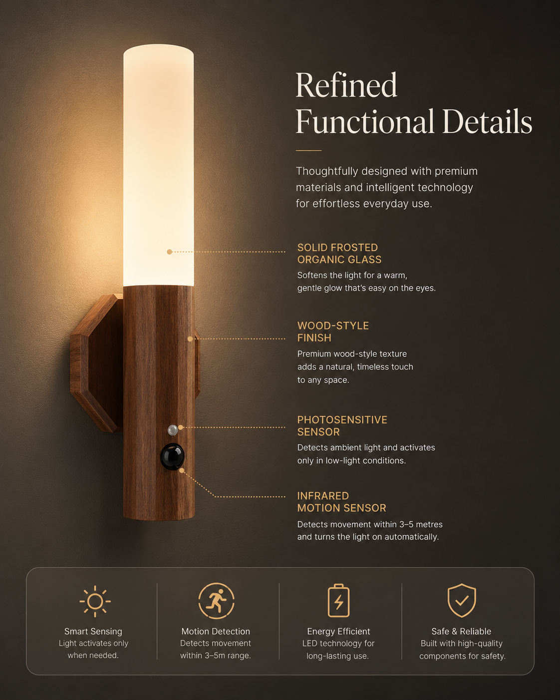 SerenaGlow™ Motion Sensor Wall Light