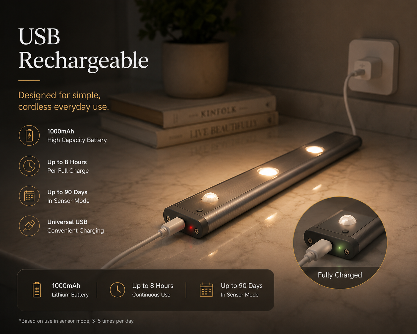 SerenaLume™ Under-Cabinet Sensor Light