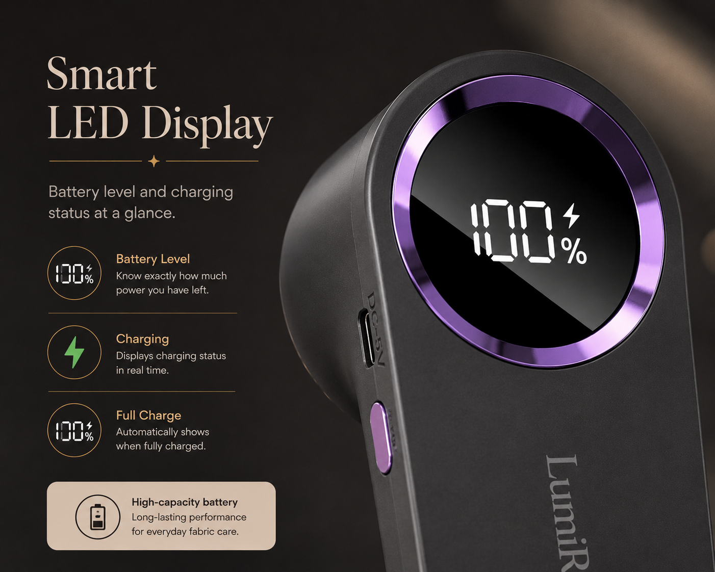 LumiRenew™ Rechargeable Fabric Shaver